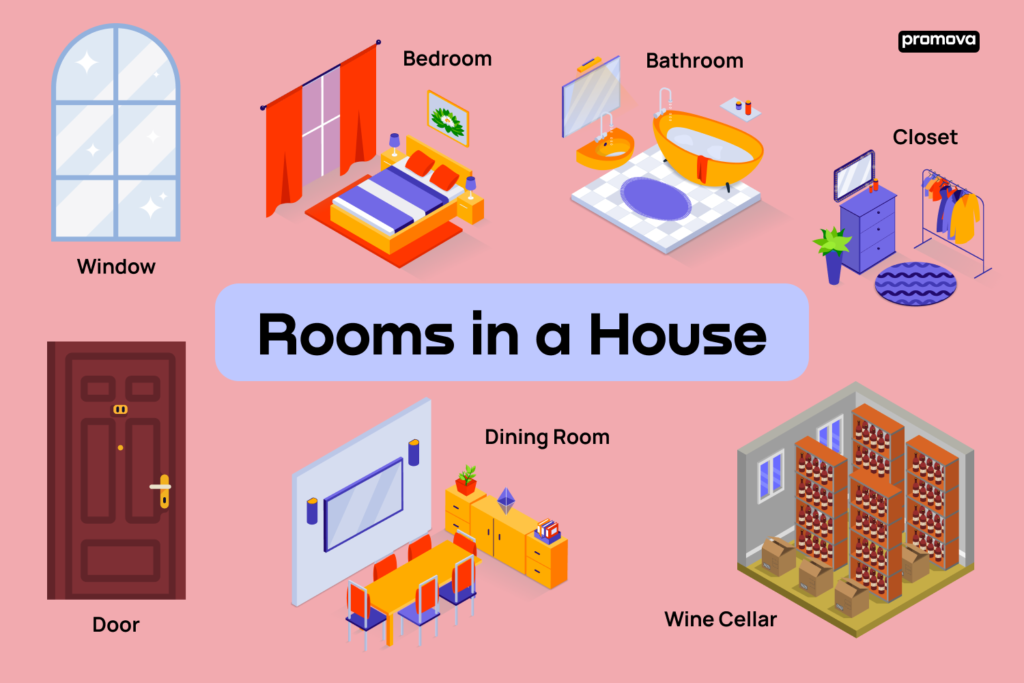 Types Of Rooms